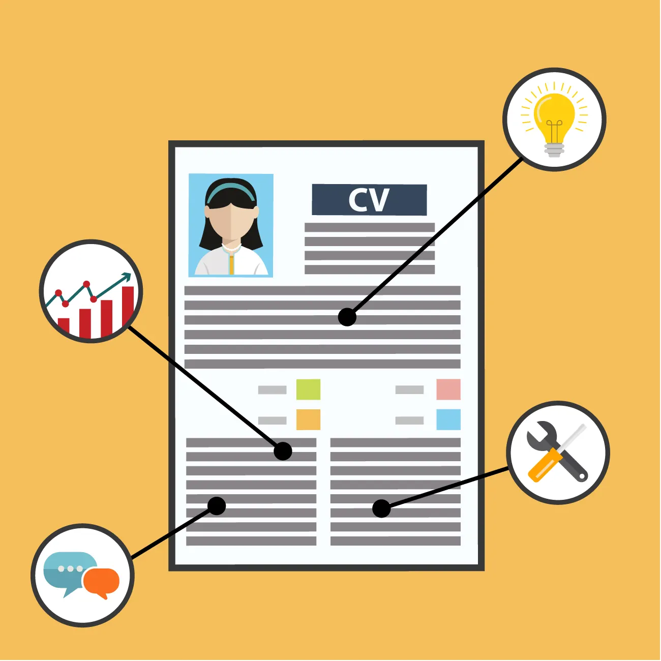 Un Accompagnement Sur Mesure