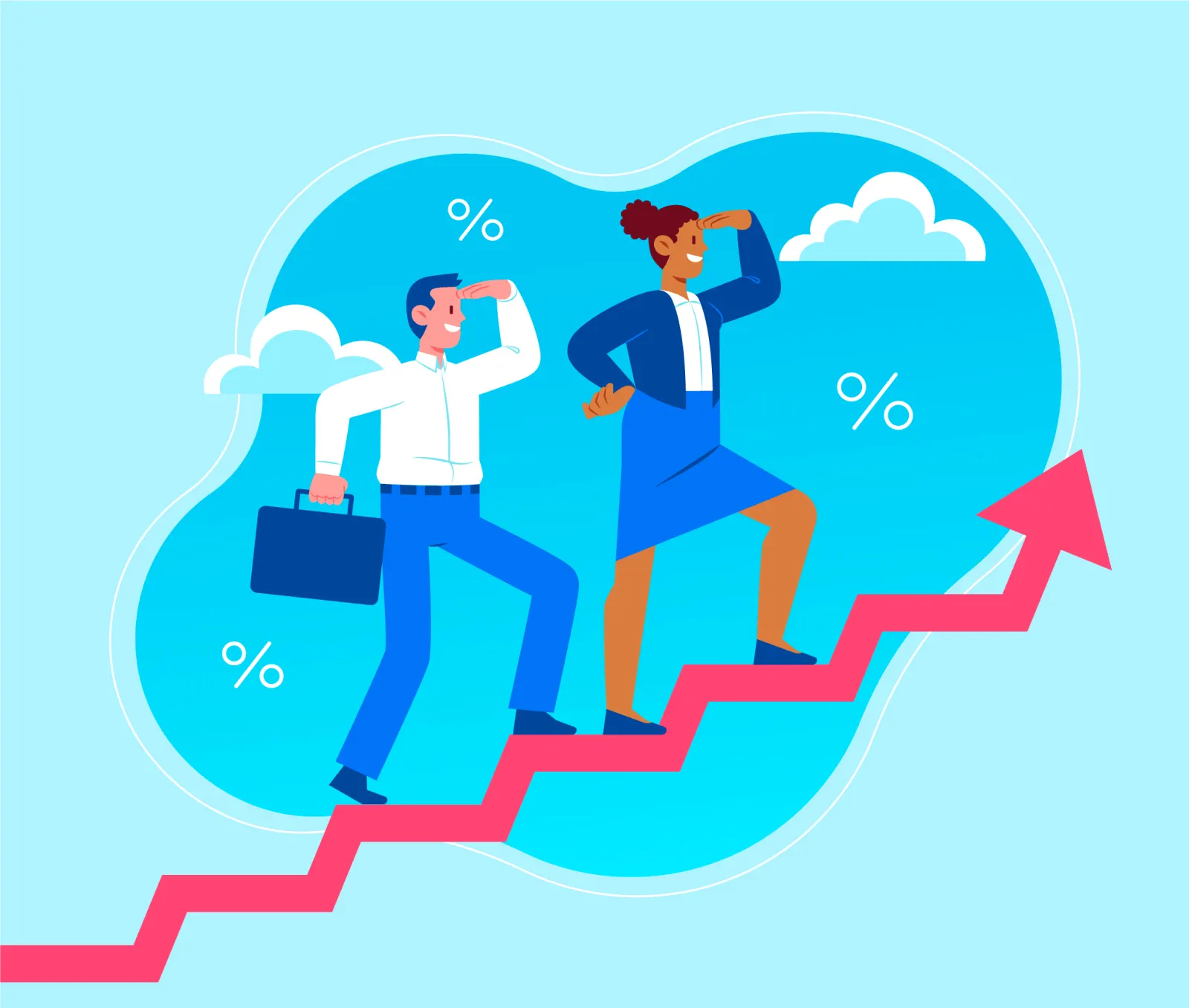 Croissance & Performance